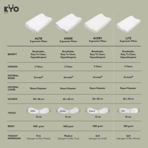 KYO Knot Your Ordinary Ergonomic Airmate Pillow Lite / Bantal Bihun / Bantal Anak / Bantal Dewasa / Bantal Tidur / Bantal Ergonomis ( Soft )