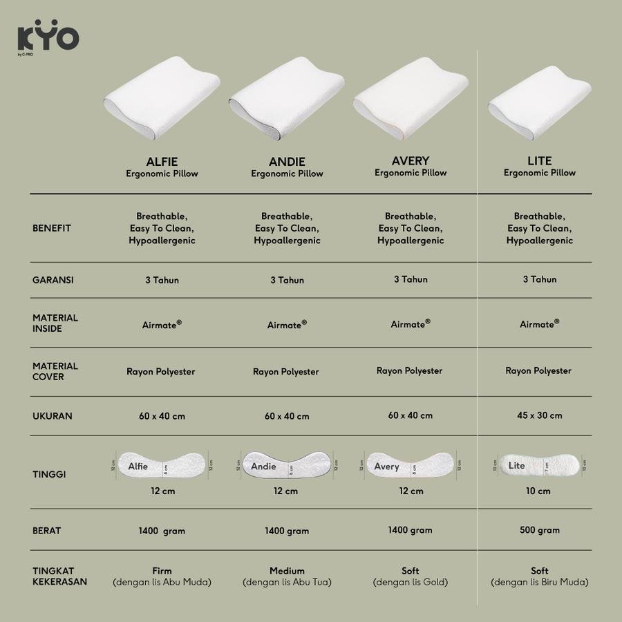KYO Knot Your Ordinary Ergonomic Airmate Pillow Lite / Bantal Bihun / Bantal Anak / Bantal Dewasa / Bantal Tidur / Bantal Ergonomis ( Soft ) - Image 4