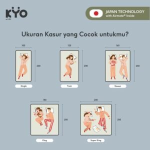 KYO Knot Your Ordinary Airmate Topper Mattress / Alas Kasur / Pelapis Kasur / Pelindung Kasur / Matras Kasur