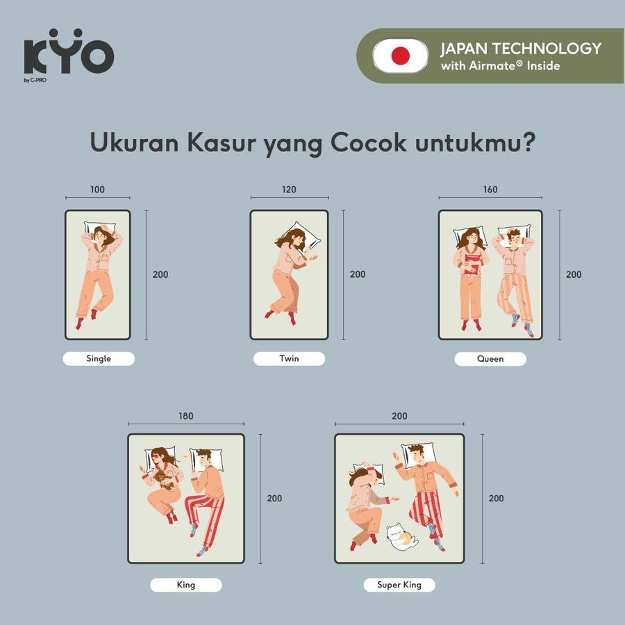 KYO Knot Your Ordinary Airmate Topper Mattress / Alas Kasur / Pelapis Kasur / Pelindung Kasur / Matras Kasur - Image 4