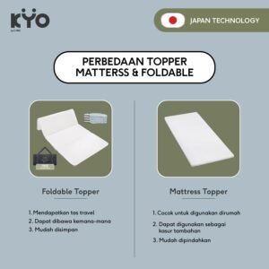 KYO Knot Your Ordinary Airmate Foldable Mattress / Alas Kasur / Pelapis Kasur / Pelindung Kasur / Matras Kasur
