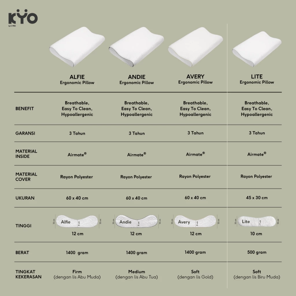 KYO Knot Your Ordinary Airmate Ergonomic Pillow / Bantal Bihun / Bantal Dewasa / Bantal Tidur / Bantal Ergonomis ( Soft , Medium dan Firm ) - Image 8